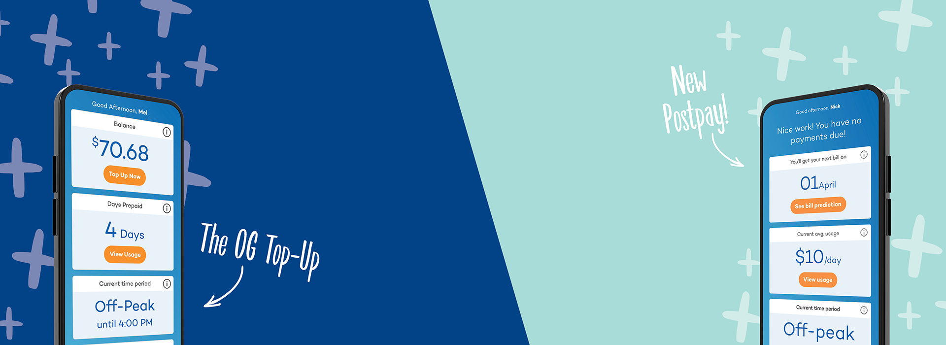 Aurora Plus Post Paid