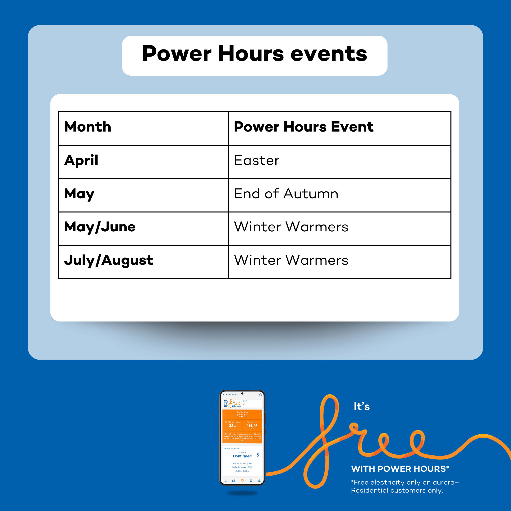 Image of Power Hours calendar, April Easter event, May End of Autumn event, May/June/July/August Winter warmer events