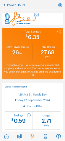 Image of power hours in aurora plus