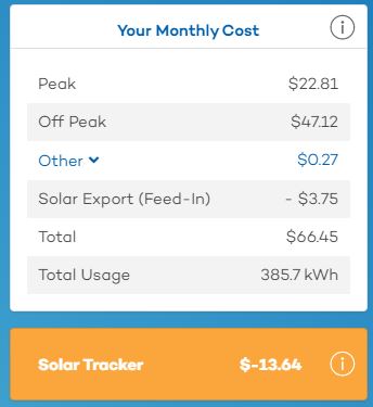 Solar tracker $