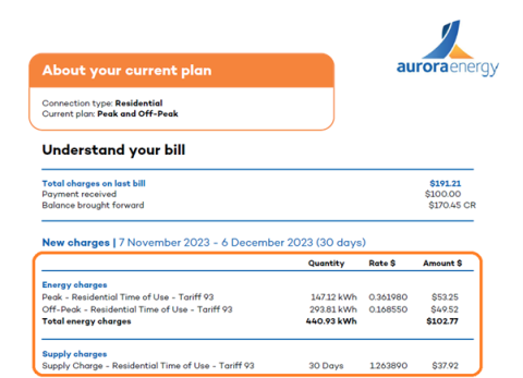 Usage advanced meter bill